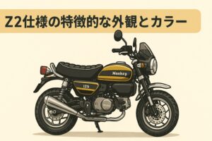 モンキー125　Z2仕様の特徴的な外観とカラー