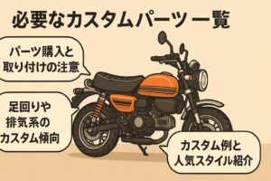 モンキー125　z2仕様　必要なカスタムパーツ一覧