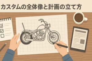 モンキー125　チョッパーカスタム計画