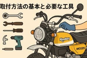モンキー125　絞りハンドル　取付方法