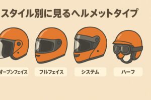 ハンターカブ　ヘルメット　スタイル別