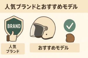ハンターカブ　ヘルメット　人気ブランド