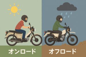 ハンターカブ　t-rev　走行スタイルによる変化