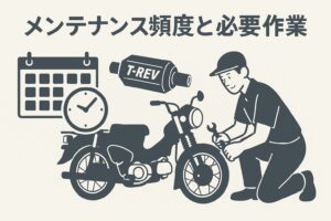 ハンターカブ　t-rev　メンテナンス頻度
