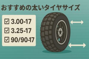 ハンターカブ おすすめの太いタイヤサイズ