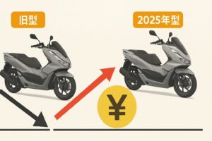 pcx125新車乗り出し価格新旧