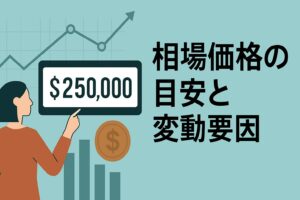 pcx125中古レッドバロン相場価格