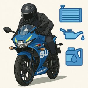 冷却系と潤滑系の強化対策