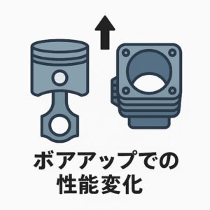 ボアアップでの性能変化