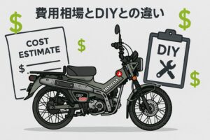 費用相場とDIYとの違い