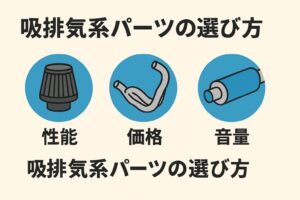 CB125R吸排気系パーツの選び方